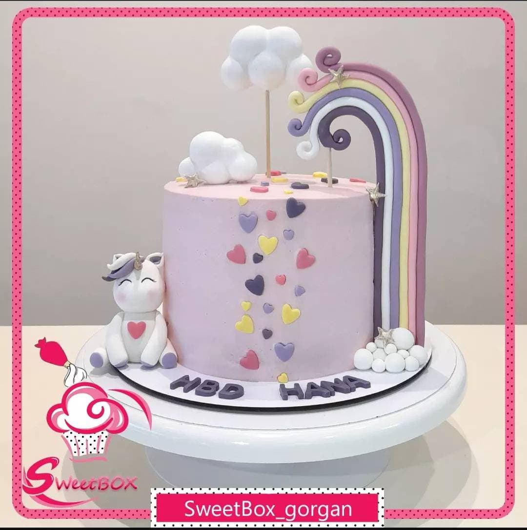 Birthday Cake